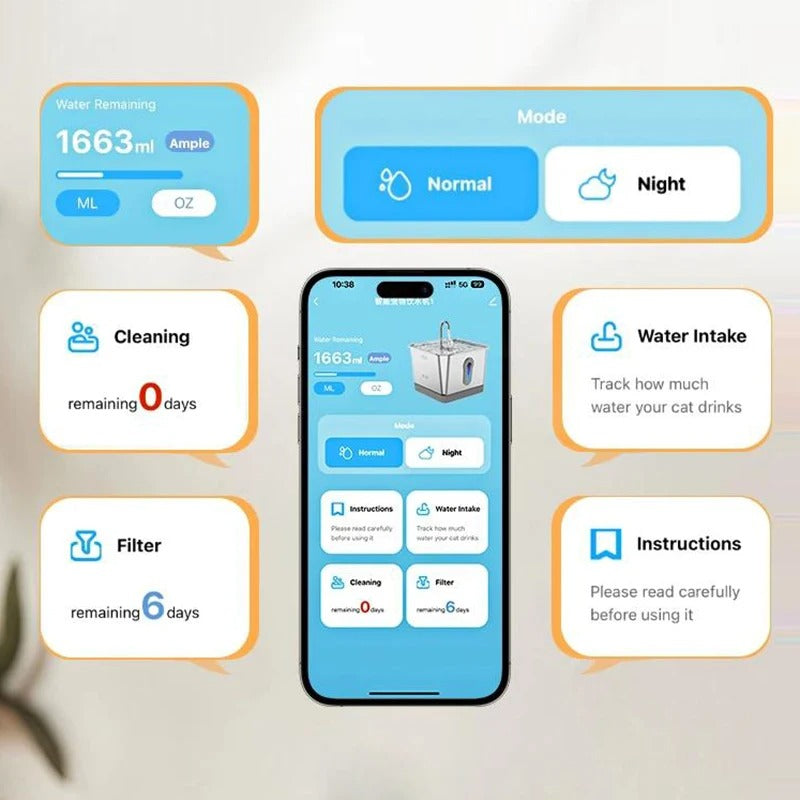 FreshCat Smart - Acero Inoxidable, Ultrasilenciosa y Control por App