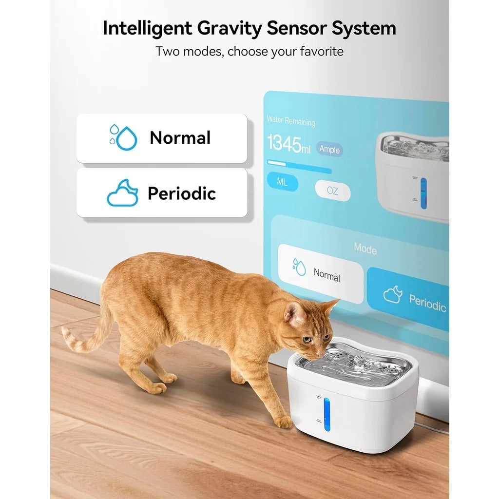 FreshCat Mini – Fuente Compacta para Gatos de 2,5L con Bandeja de Acero y APP